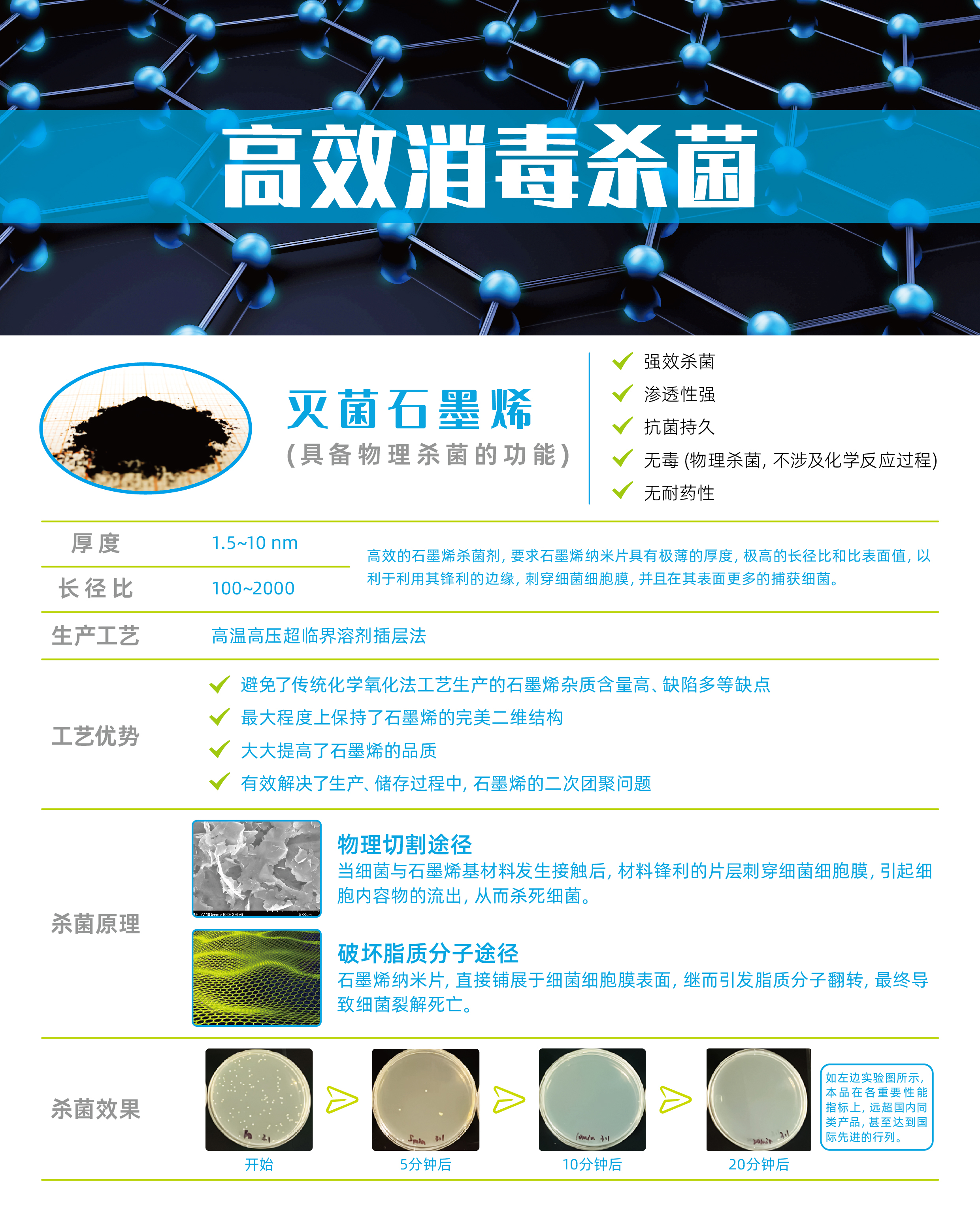 高效消毒杀菌.jpg